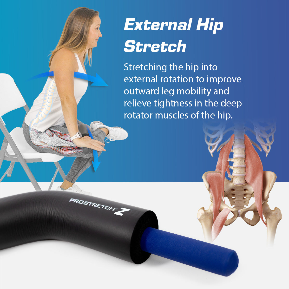 Woman demonstrating a seated external hip rotation stretch using the ProStretch Z, with arrows showing the movement and an anatomical illustration highlighting the deep hip rotator muscles.