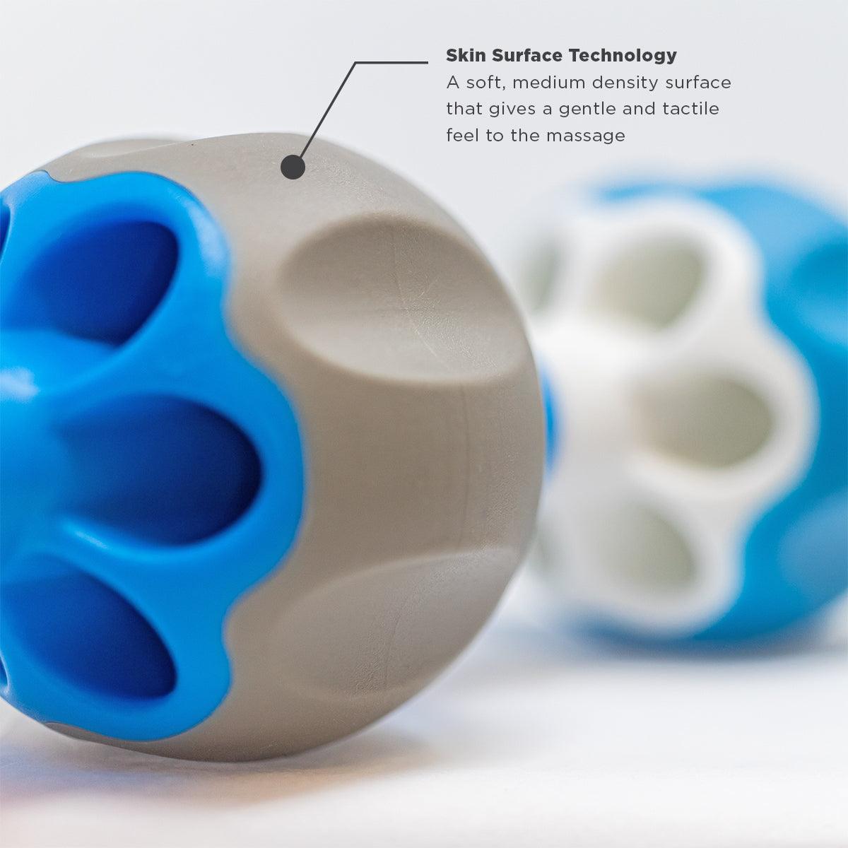 Skin Surface Technology