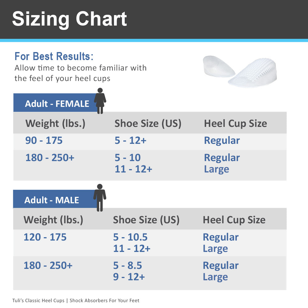DD Cup Size Unveiled: Equivalent Sizes, Fit Tips in US and UK - HauteFlair