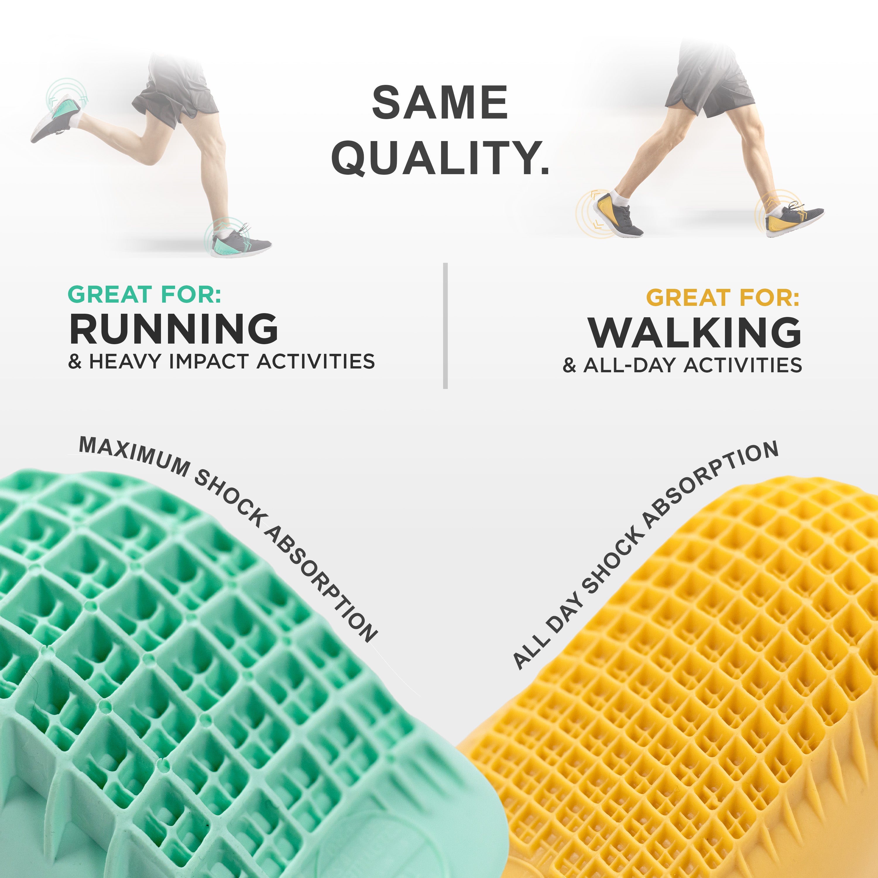 Comparison of green Tuli's Heavy Duty Heel Cups and yellow, Tuli's Classic Heel Cups shock absorption design for running and walking on a white background.
