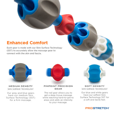 Pinpoint precision gear and soft and medium density gear of the ProStretch Pro Massage Roller