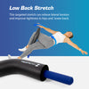 Prostretch® Z