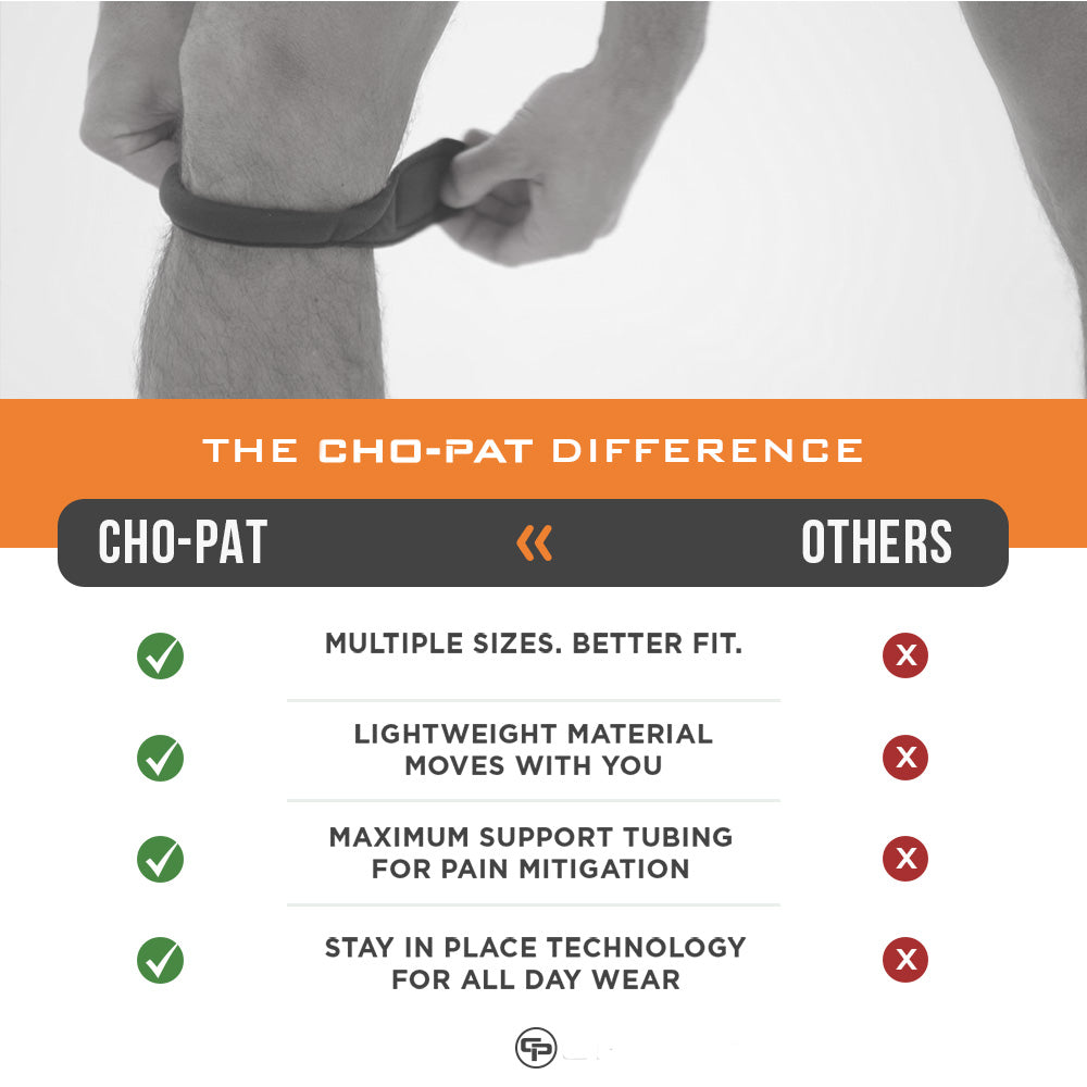 Cho-Pat Original Knee Strap features including multiple sizes, lightweight material, support tubing, and stay-in-place design