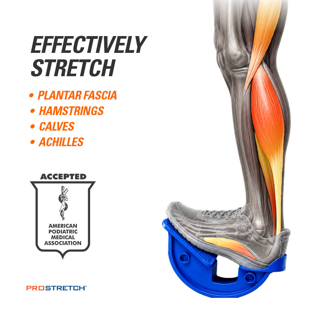 ProStretch Original foot rocker calf stretcher illustrating targeted stretching of the plantar fascia, calves, hamstrings, and Achilles tendon with APMA Seal of Acceptance