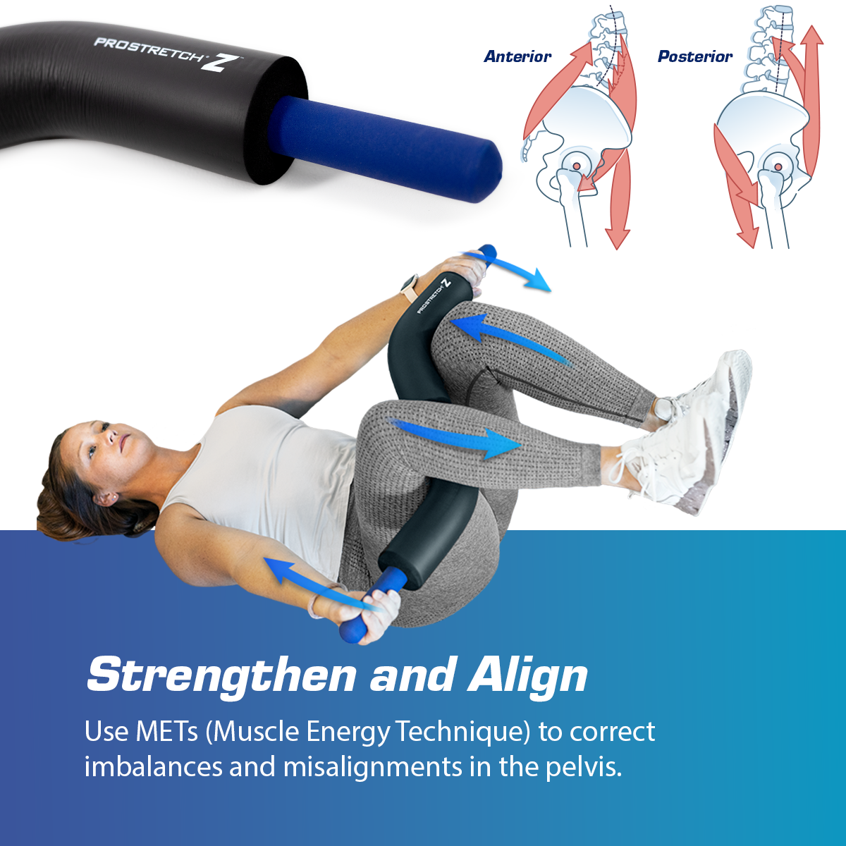 Woman demonstrating a pelvic alignment exercise using the ProStretch Z stretching tool and Muscle Energy Technique (MET), with directional arrows and anatomical illustrations showing anterior and posterior pelvic tilt.