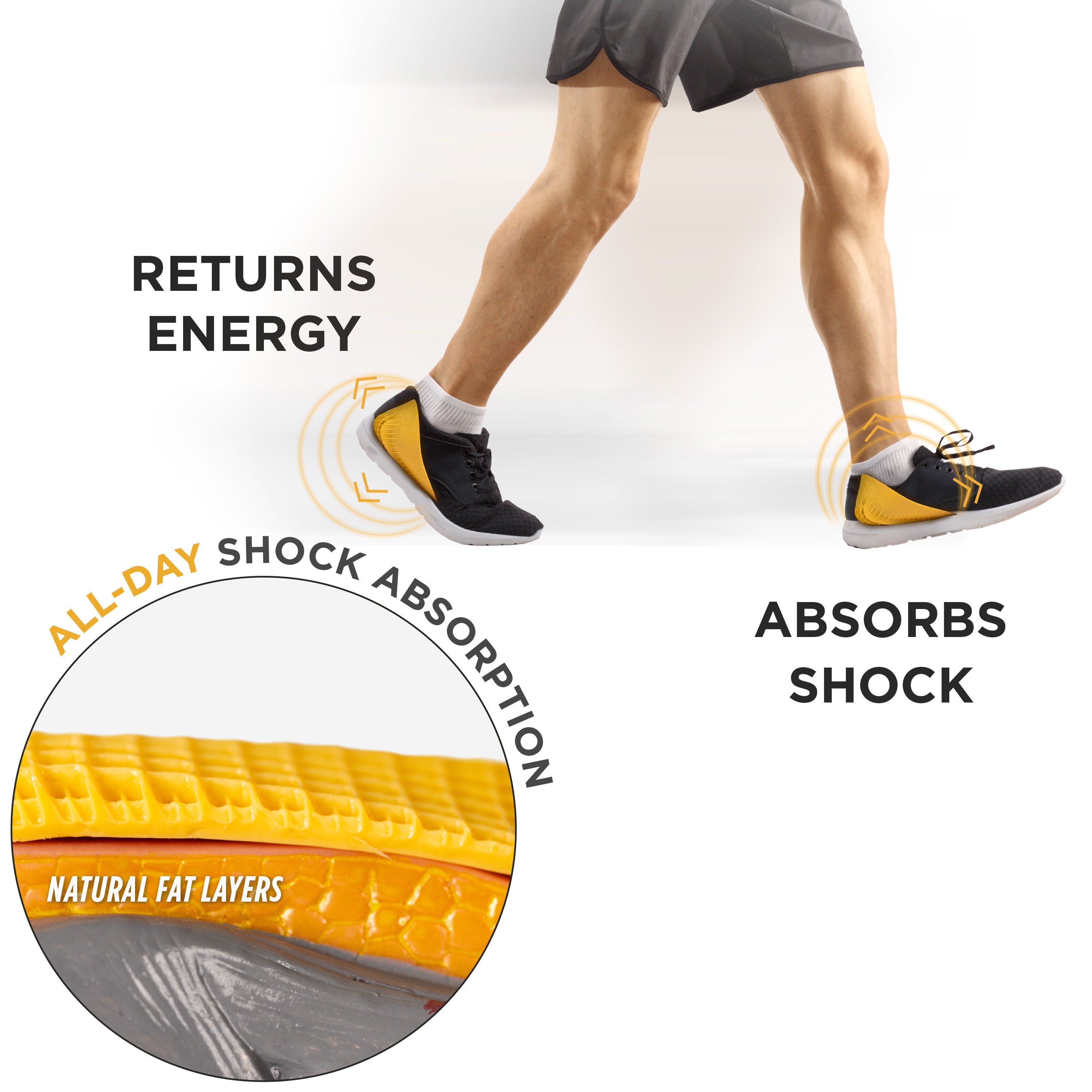 Tuli’s Classic Heel Cups worn inside athletic shoes absorbing shock and returning energy during walking.