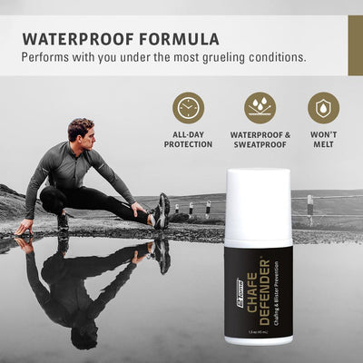 2Toms ChafeDefender Waterproof Formula, all day protection, waterproof and sweatproof, won't melt