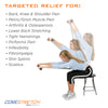 CoreStretch list of targeted relief