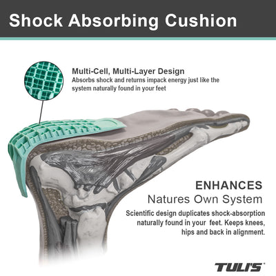 Tuli's heel cups shock absorbing cushion