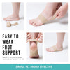Easy to wear foot support.