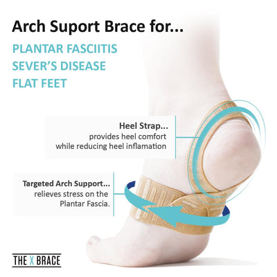 Highlights Tuli's X Brace heel strap and targeted arch support