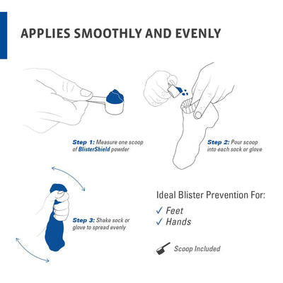 2Toms BlisterShield step by step