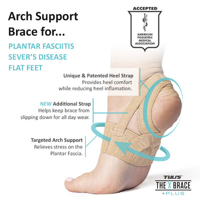 Buy Price Xes Upgrade Metatarsal Compression Arch Support Sleeves with Gel  Pad Inside - Arch Support Brace for Flat Foot & Plantar Fasciitis Pain  Relief - Women & Men - 1 Pair (