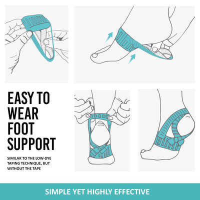 Illustration on how to wear The X Brace PLUS