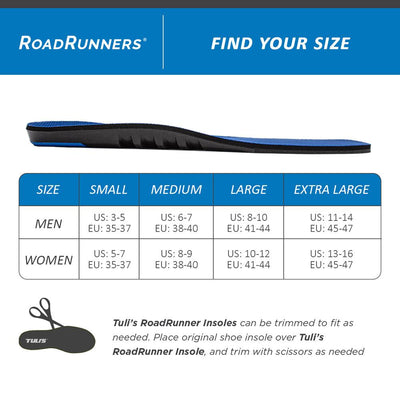 Tuli's Roadrunners insoles sizing chart